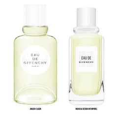 Eau de Givenchy