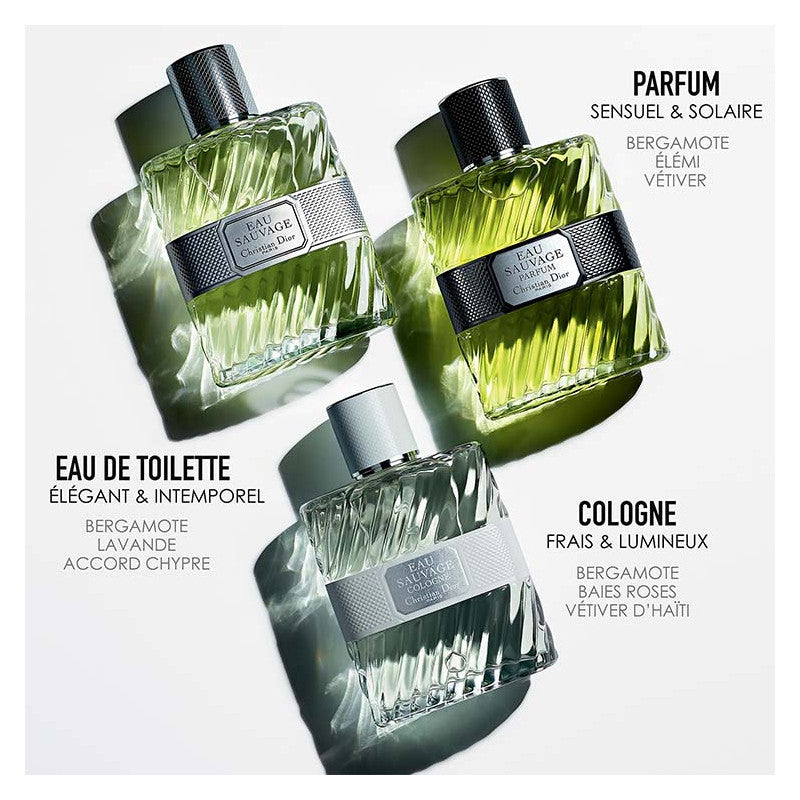 Eau Sauvage Parfum Parfum