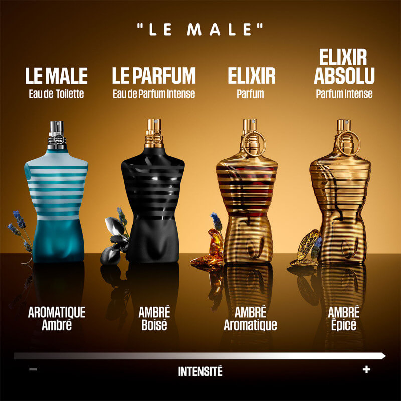 Le Male Elixir Absolu Parfum Intense