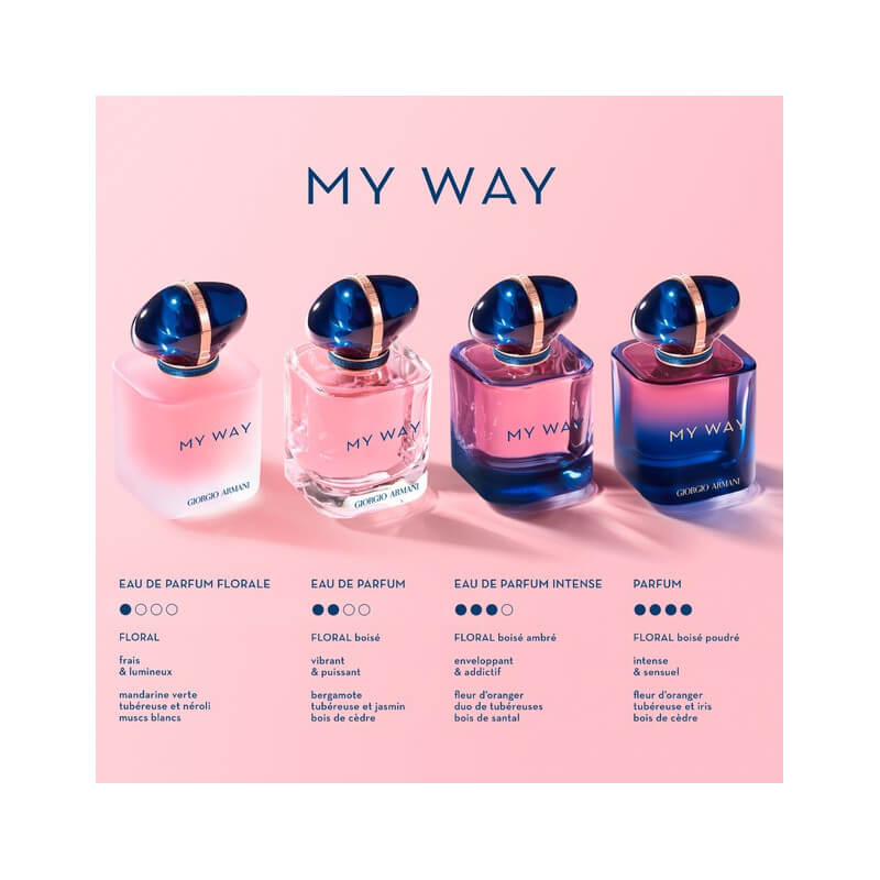 My Way Parfum Femme Rechargeable