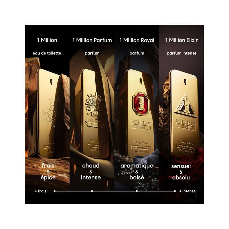 1 Million Eau de Toilette