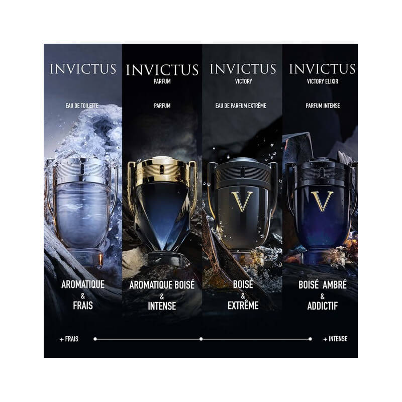 Invictus Eau de Toilette