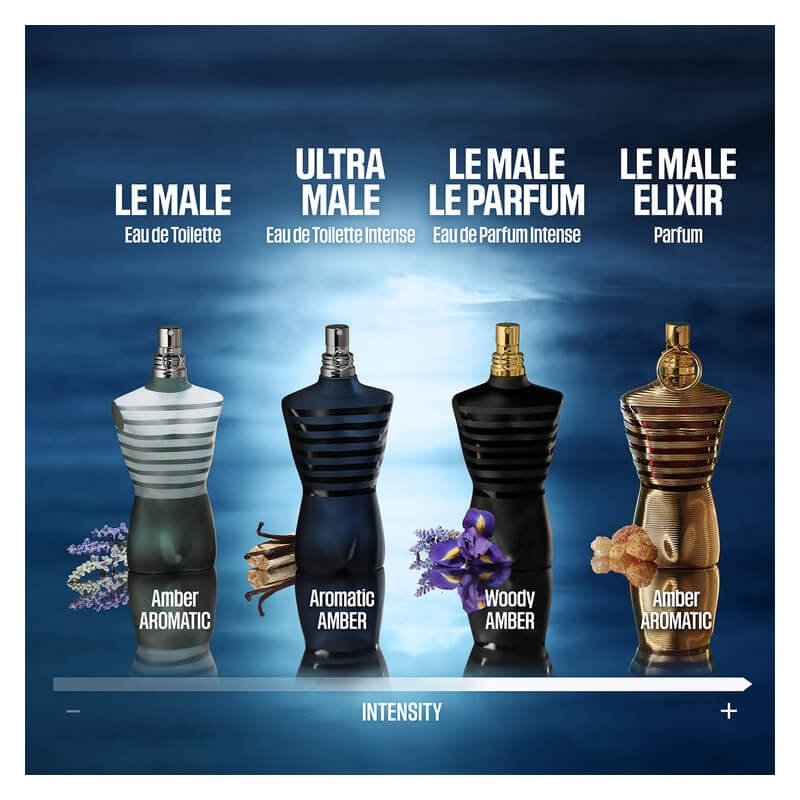 Ultra Male